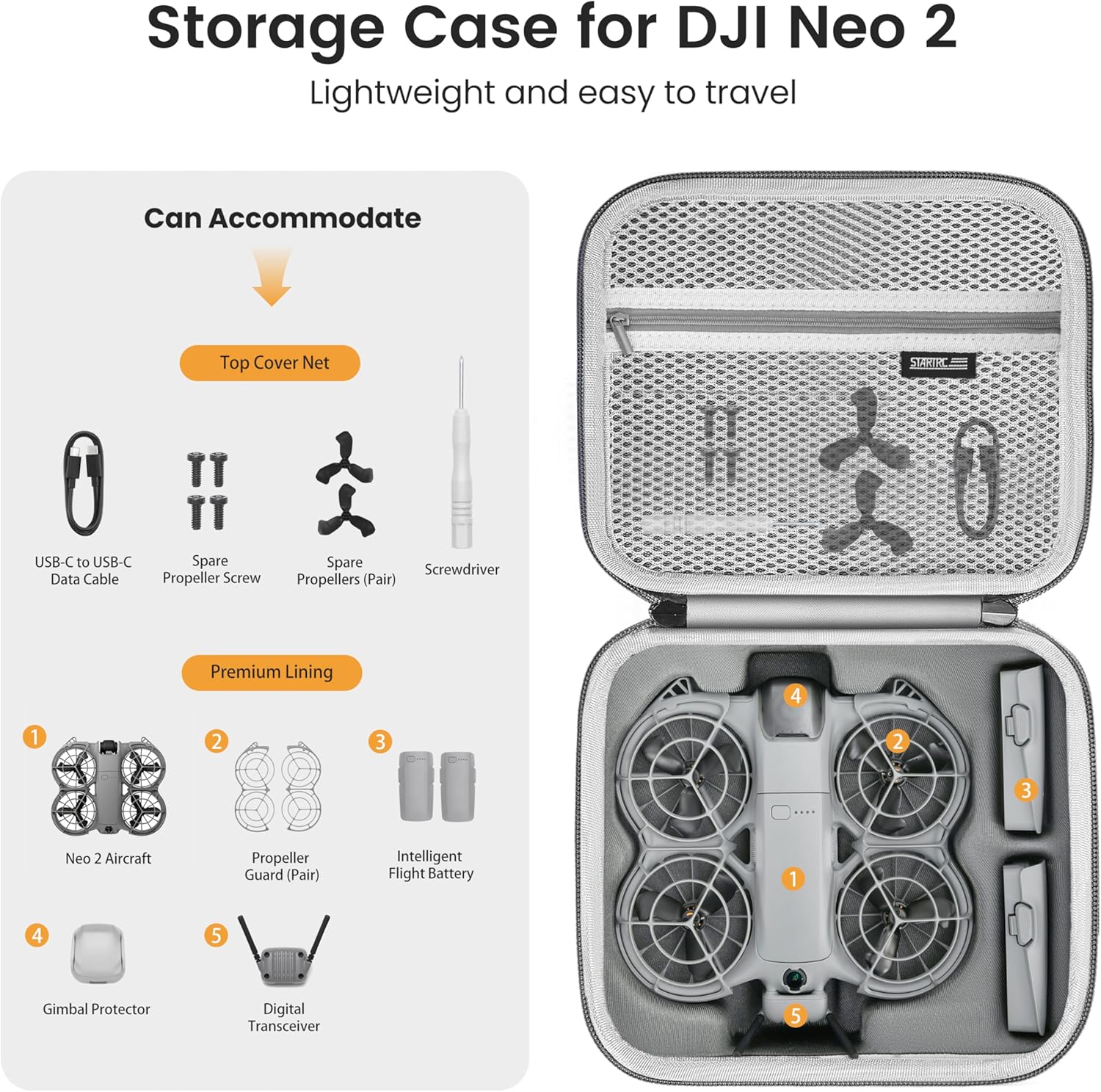 STARTRC Neo 2 Portable PU Shou - Battery Case Storage recension och pris